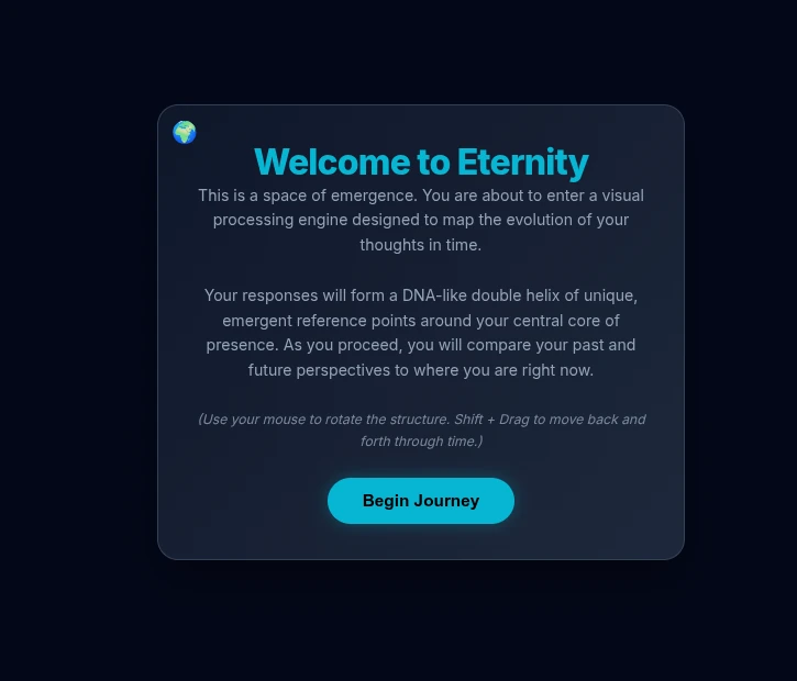 The Eternal Moment Interface